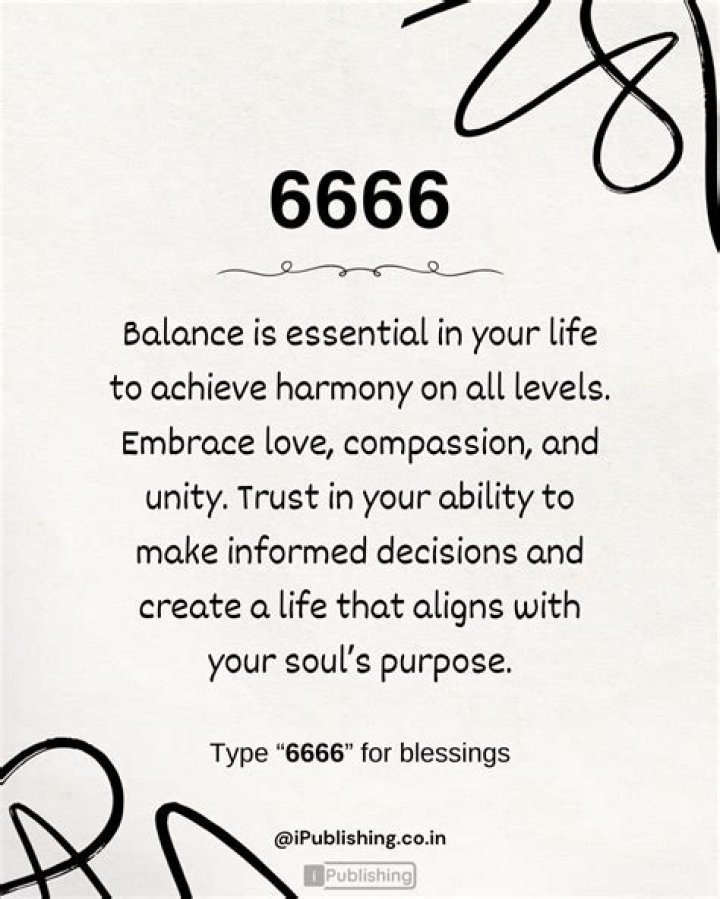 Angel Number 6666 Meaning – Symbolism and Spiritual Importance
