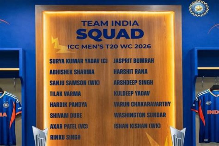 BCCI announces India's squad – India TV
