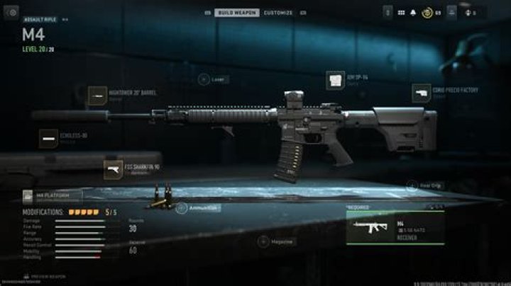 Best M4 Loadout and Class Setup in Modern Warfare 3