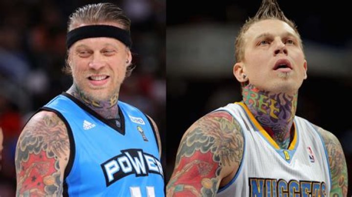 Chris “Birdman” Andersen: This is how much the iconic NBA player is worth today