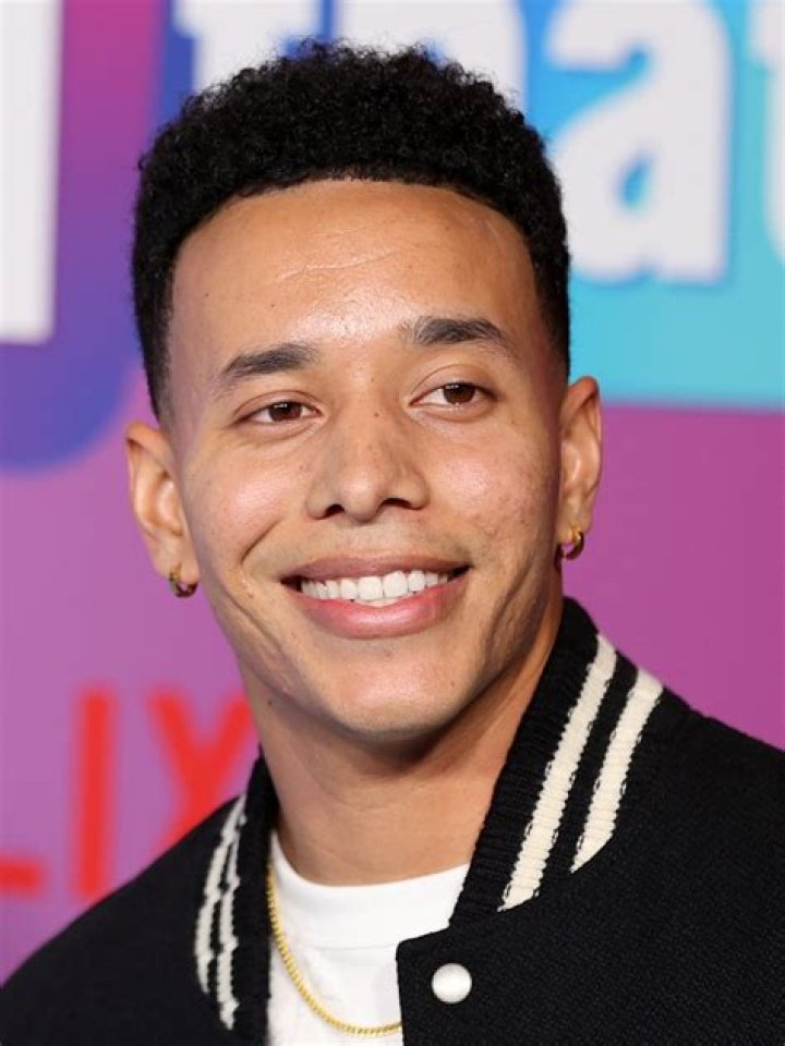 dominic goodman Profile – Age, Career Info, ICC Ranking & Stats