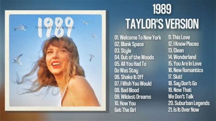 GLAMOUR Reviews: 1989 by Taylor Swift