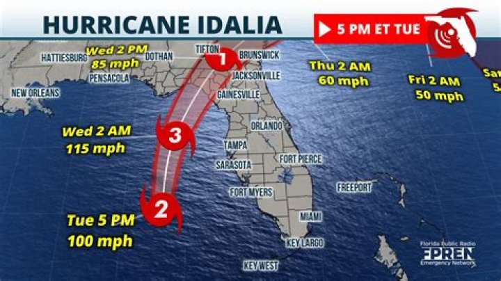 Hurricane Idalia impact on florida, North Carolina