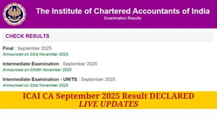 ICAI CA inter, final result 2023 likely to be out today at icai.nic.in, check all latest updates – India TV