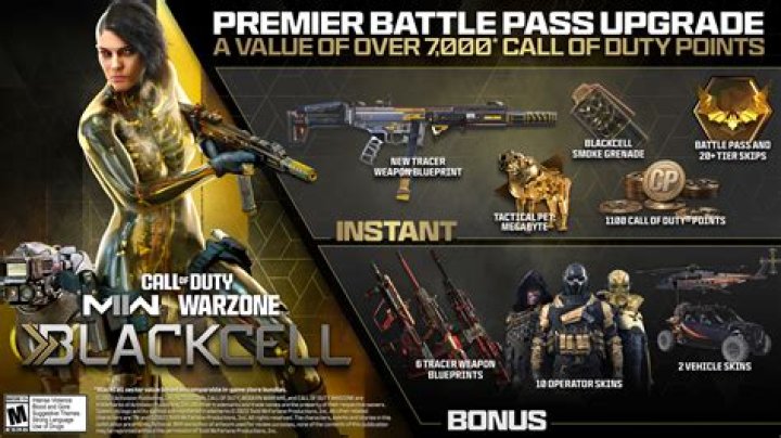 Is the BlackCell Battle Pass Worth Buying in COD MW2 and Warzone 2? - Answered