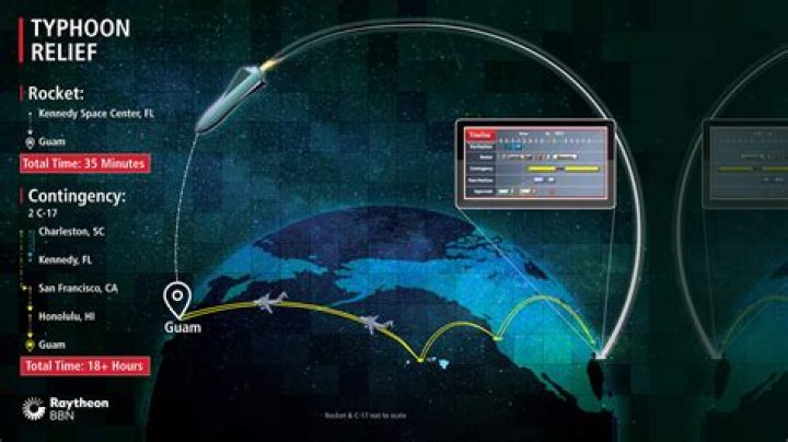 Raytheon to develop planning software for military cargo missions that would fly on space rockets