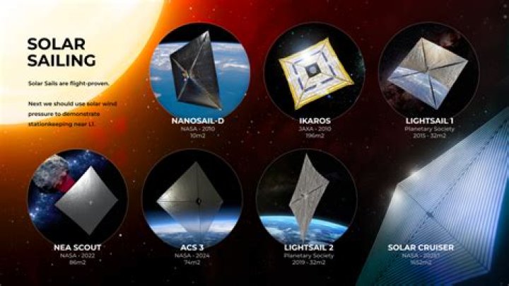 Solar sail spacecraft begins extended mission