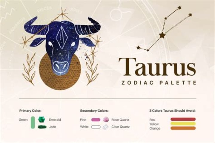 Taurus to finalise deal in business ; know about other zodiac signs