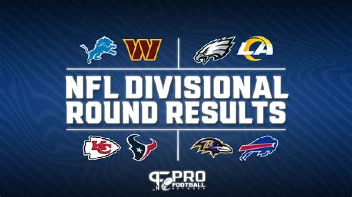 Win $200 Bonus on NFL Divisional Round Games