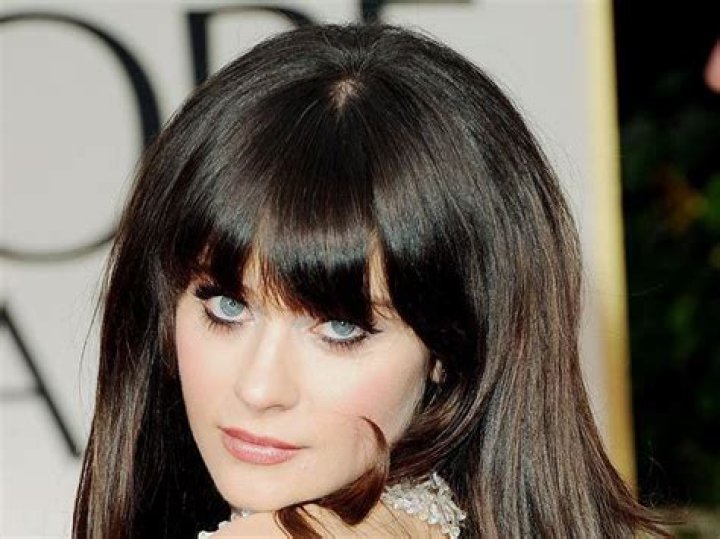 Zooey Deschanel named worlds most desirable woman - celebrity news